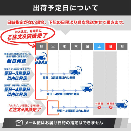 ウィンドウコーティング