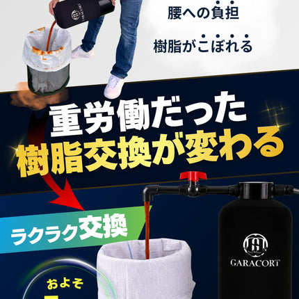 イオン交換樹脂抜き 樹脂交換 樹脂排出 メンテナンスツール