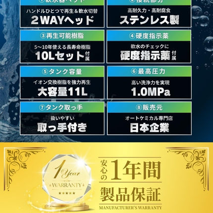 軟水器 11L &イオン交換樹脂セット