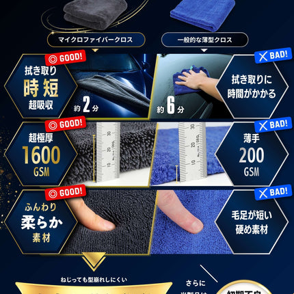 ドライングクロス マイクロファイバークロス 大判 厚手 超吸水 1600GSM 洗車タオル