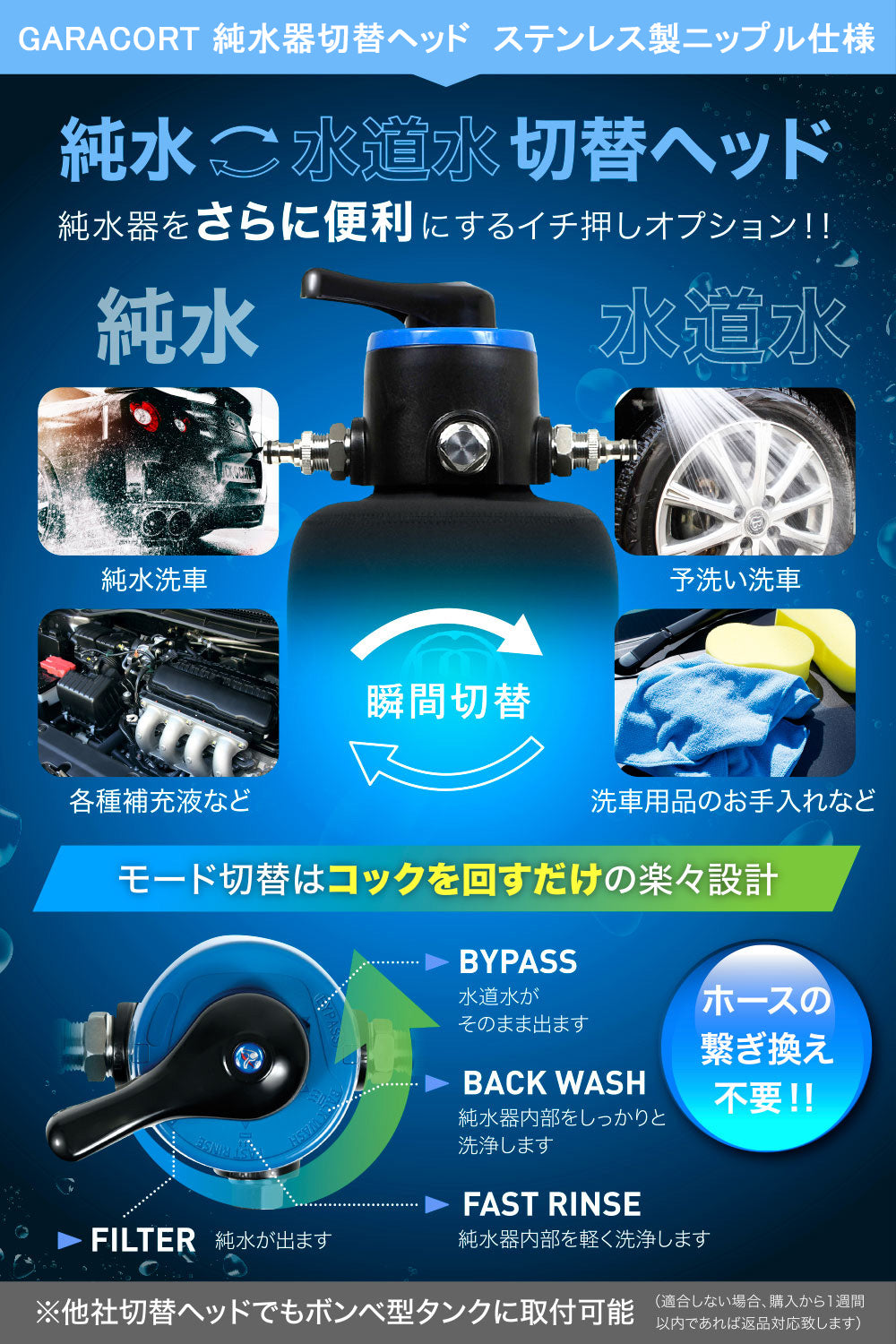 純水器タンク 純水器 タンクヘッド バイパスバルブ 洗車ホース1本で純水と水道