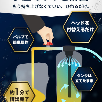 イオン交換樹脂抜き 樹脂交換 樹脂排出 メンテナンスツール
