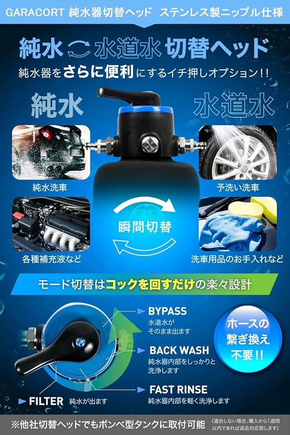 純水器 切替ヘッド – GARACORT