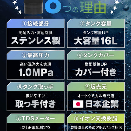 純水器16Ⅼ・イオン交換樹脂セット