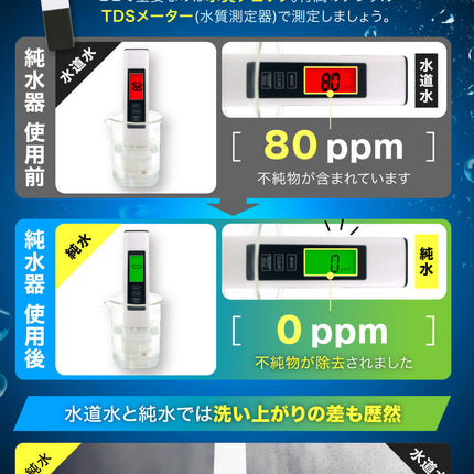 純水器 切替ヘッド 洗車用  16Lタンク イオン交換樹脂セット