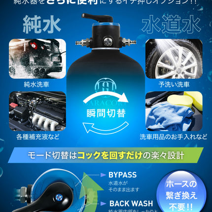 純水器16Ⅼ・イオン交換樹脂セット