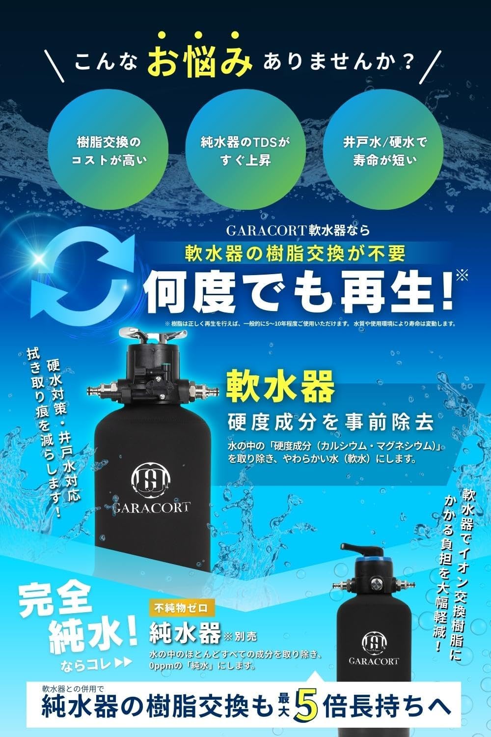 軟水器 11L &イオン交換樹脂セット – GARACORT