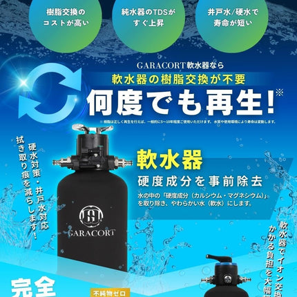 軟水器 11L &イオン交換樹脂セット