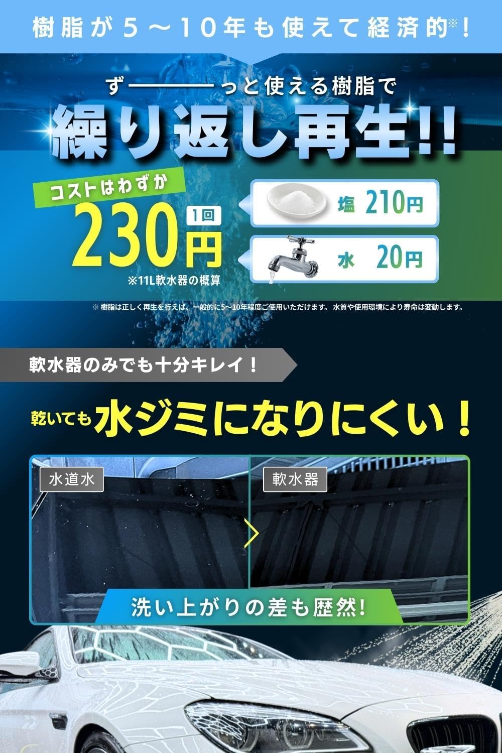 軟水器 11L &イオン交換樹脂セット – GARACORT