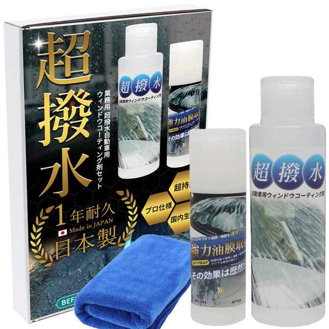 ウィンドウコーティング